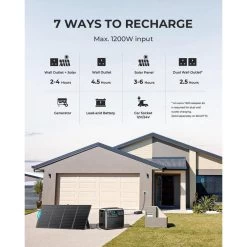 BLUETTI AC200P Générateur Solaire 2000Wh/2000W Pour Camping-car, Maison -Robens Soldes bluetti ac200p generateur solaire 2000wh2000w pour camping car maison 2