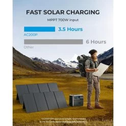 BLUETTI AC200P Générateur Solaire 2000Wh/2000W Pour Camping-car, Maison -Robens Soldes bluetti ac200p generateur solaire 2000wh2000w pour camping car maison 3