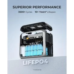 BLUETTI AC200P Générateur Solaire 2000Wh/2000W Pour Camping-car, Maison -Robens Soldes bluetti ac200p generateur solaire 2000wh2000w pour camping car maison 4