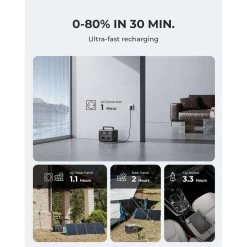 BLUETTI Générateur Électrique EB3A+PV200 268Wh/600W LiFePO4 Batterie Pour Voyage -Robens Soldes bluetti generateur electrique eb3apv200 268wh600w lifepo4 batterie pour voyage 3