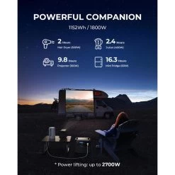 BLUETTI Générateur Électrique Portable AC180 1152Wh Batterie LiFePO4 Pour Voyage -Robens Soldes bluetti generateur electrique portable ac180 1152wh batterie lifepo4 pour voyage 5