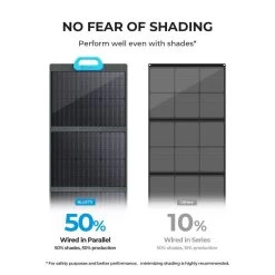 BLUETTI Panneau Solaire PV120 120W Pour Centrales Électriques EB3A Pour Camping -Robens Soldes bluetti panneau solaire pv120 120w pour centrales electriques eb3a pour camping 5