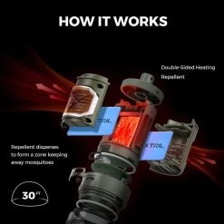 Flextail TINY REPEL- 3-IN-1 Répulsif Anti-moustique Portable Avec Lantern -Robens Soldes flextail tiny repel 3 in 1 repulsif anti moustique portable avec lantern 6