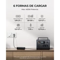 Générateur Solaire BLUETTI EB55 Avec Panneau Solaire PV120S Pour Camping -Robens Soldes generateur solaire bluetti eb55 avec panneau solaire pv120s pour camping 3