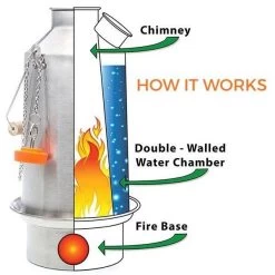 Kelly Kettle Grand 'Base Camp' 1.6L - Acier Inoxydable 11 Kelly Kettle Grand 'Base Camp' 1.6L - Acier Inoxydable -Robens Soldes kelly kettle grand base camp 16l acier inoxydable 4
