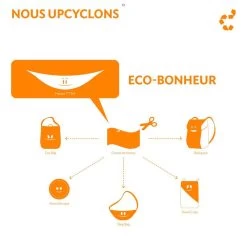 TICKET TO THE MOON Picnic Blanket Emerald / Green -Robens Soldes picnic blanket emerald green 3