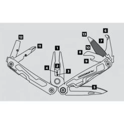 Pince Multifonctions REV - LEATHERMAN -Robens Soldes pince multifonctions rev leatherman 1