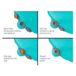 Sea To Summit Tapis De Couchage Autogonflant Camp Mat - Tapis Autogonflant -Robens Soldes sea to summit tapis de couchage autogonflant camp mat tapis autogonflant 2